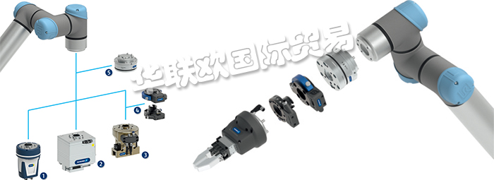 靈敏的 SCHUNK 長行程機械手EGL系列是用于 Universal Robots 的 SCHUNK 產品組合的唯一附加物。