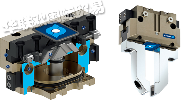 SCHUNK二爪氣缸,德國SCHUNK二爪氣缸產品
