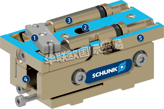 SCHUNK機械手,德國機械手,SCHUNK二指平動機械手,KTG,德國SCHUNK