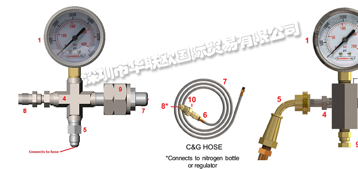 美國(guó)ACCUMULATORS蓄能器/隔膜式蓄能器/活塞式蓄能器